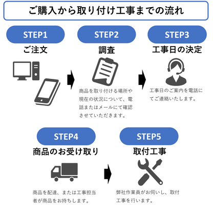 【工事費】 水回り 水栓 キッチン 洗面 浴室 取付 工事