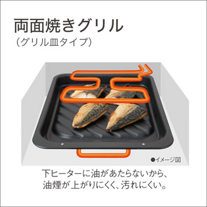 【工事費込セット（商品＋取付工事）】 [KZ-K33XST] IHヒーター IH調理器 IHクッキングヒーター ビルトイン 3口IH 鉄・ステンレス対応 幅60cm シルバー Panasonic パナソニック