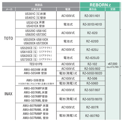 【工事費込セット（商品＋取付工事）】[REBORN Z] INAX適合 小便器センサ 再生キット 小便器内蔵型 AC100V式 乾電池式 DELMAN デルマン バイタル