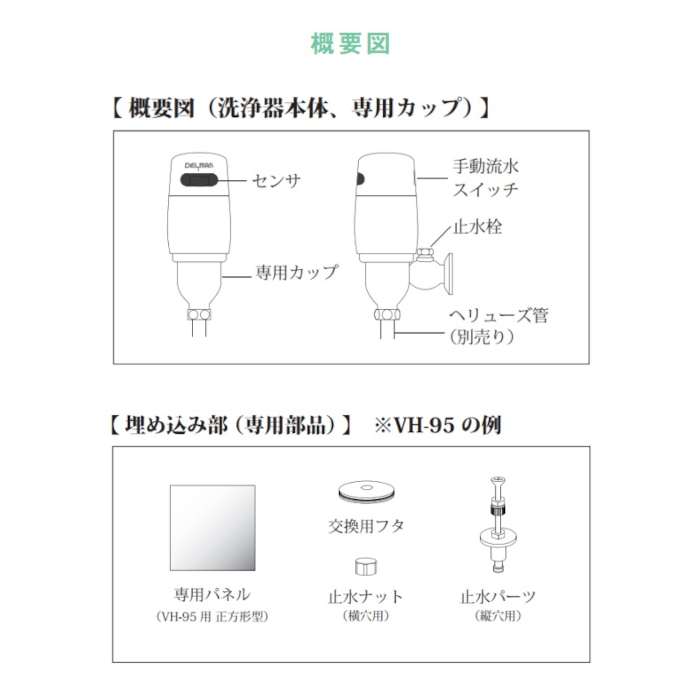 [REBORN] TOTO適合 小便器センサ 再生キット 外付け型 乾電池式 DELMAN デルマン バイタル